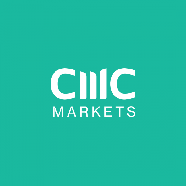 CMC Markets Review Logo On A Green Background