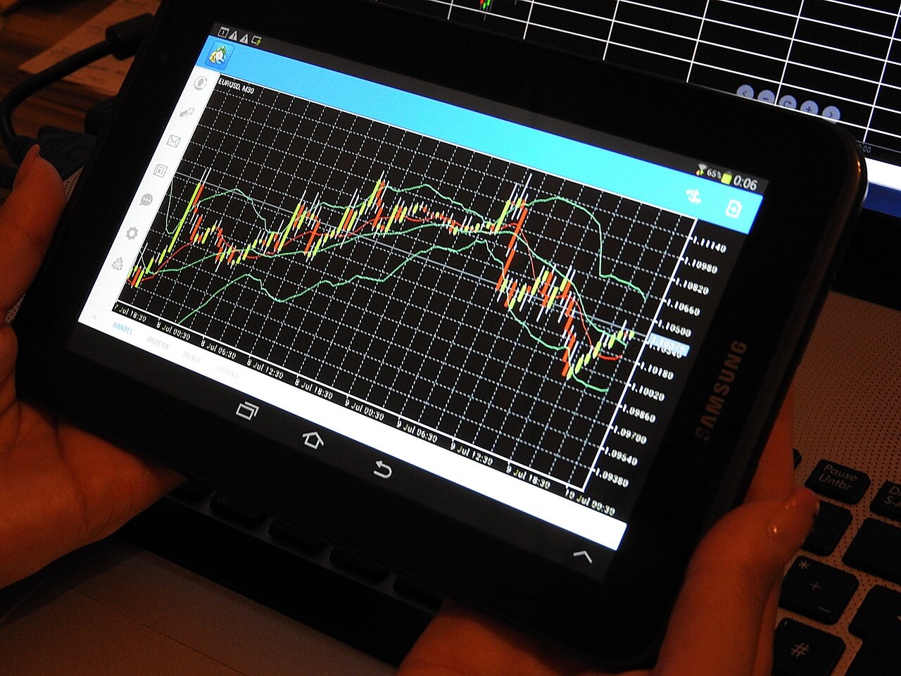 Ipad showing a trading chart