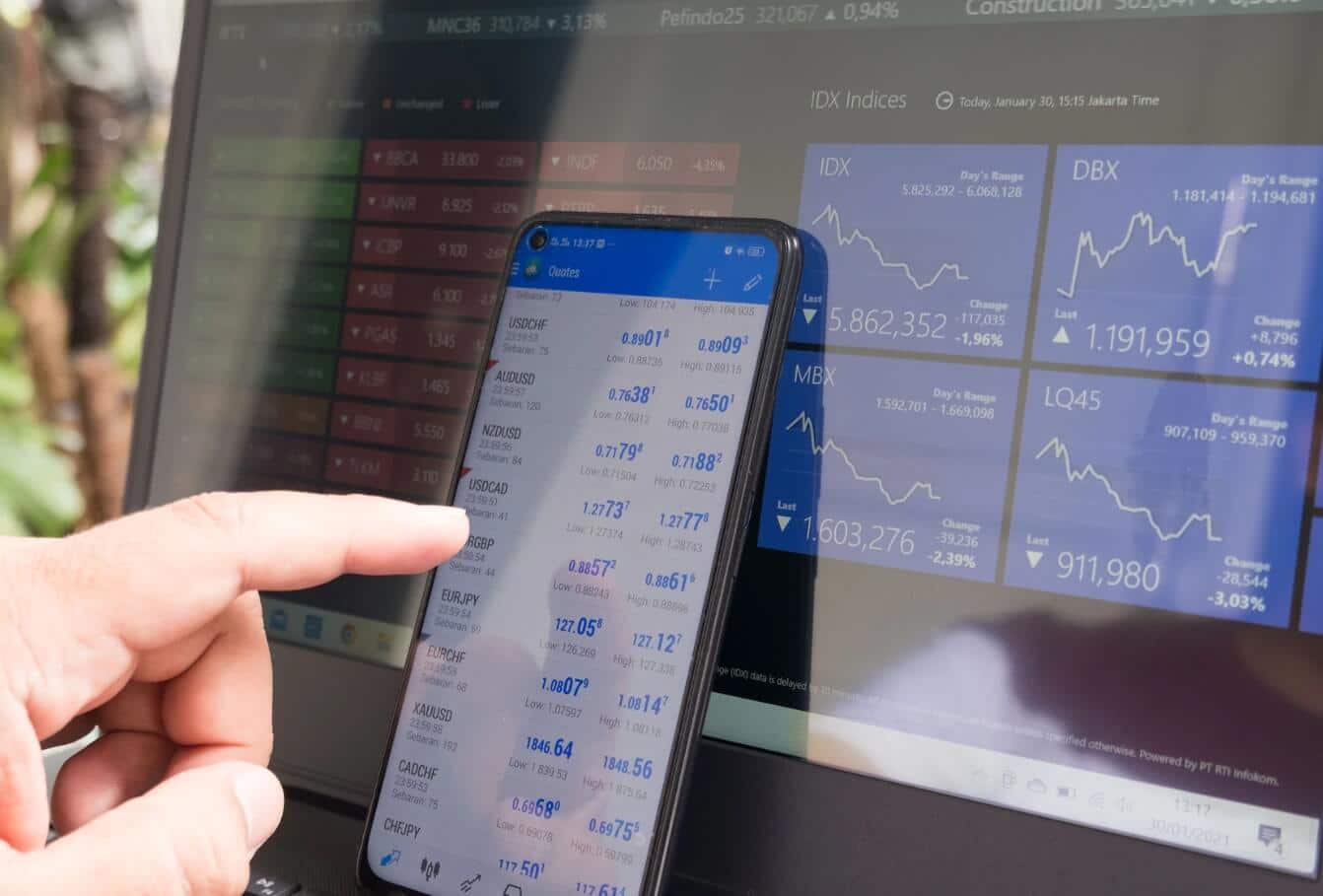 close up of screen and phone showing trading chart
