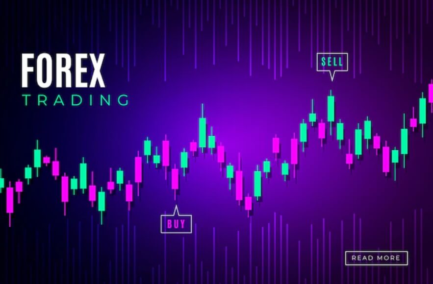 purple and blue forex chart