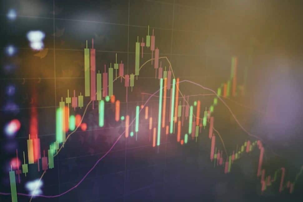 forex yellow and red lumo chart