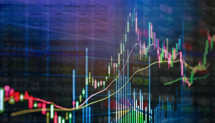 holographic forex chart