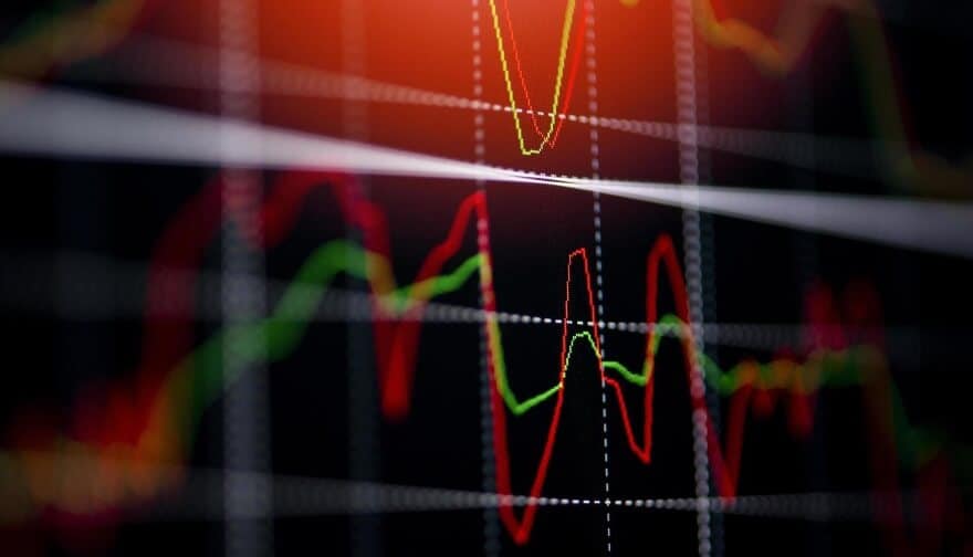 red, gree, white, black, and red forex chart