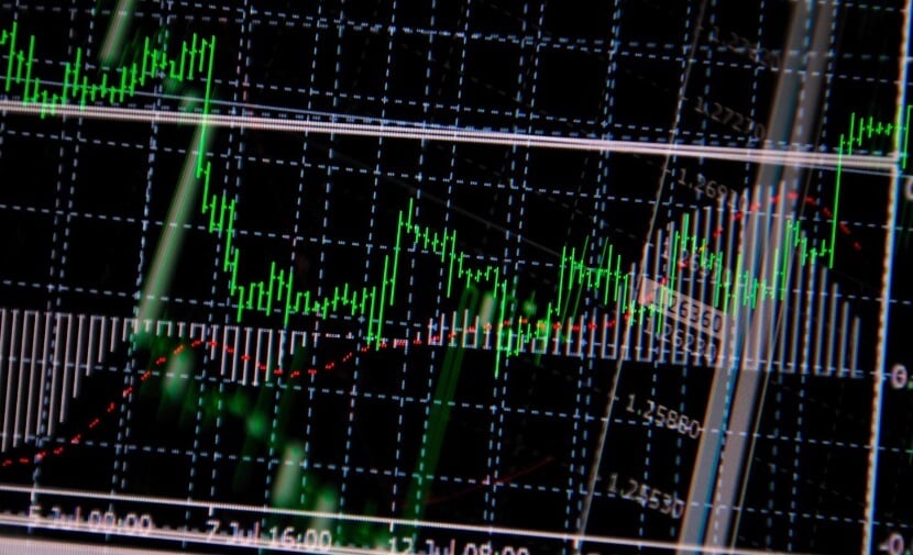 green, black, and white forex chart