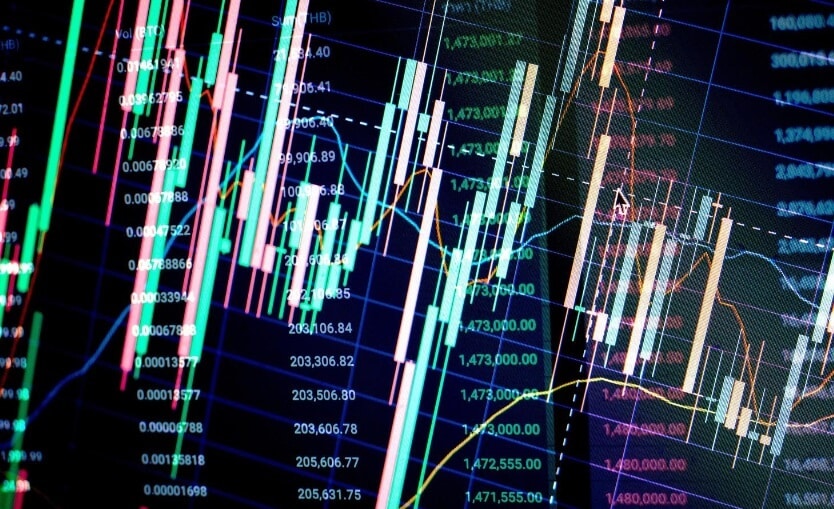 high contrast trading chart