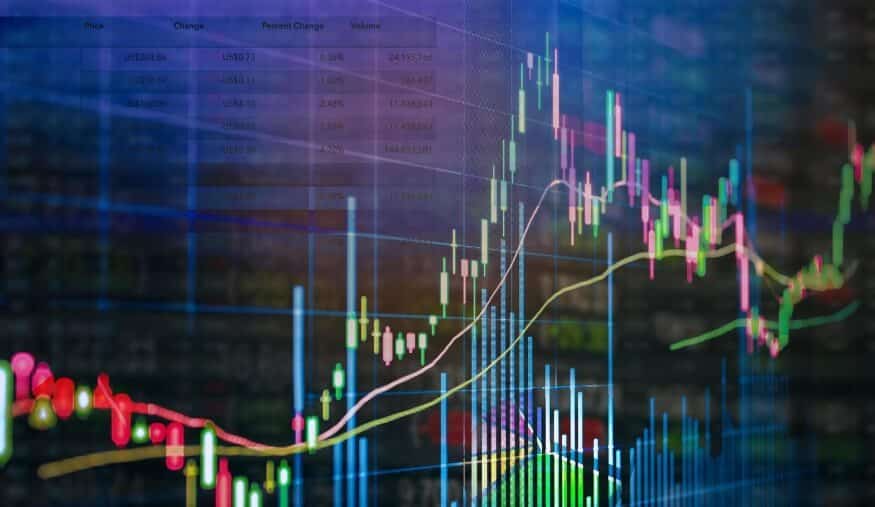 motif of various forex chart overlays