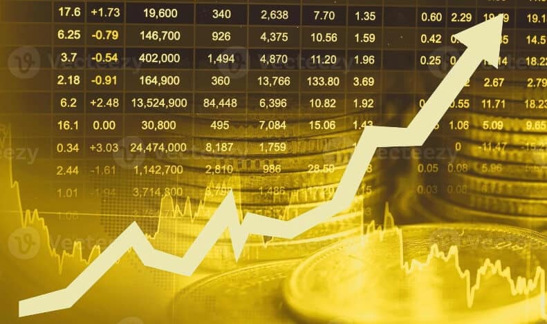 gold forex chart going up