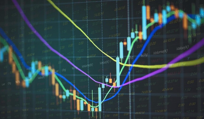 forex chart that is orange blue and purple