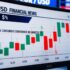 Forex Market News: Key Macroeconomic Data Releases from the US