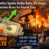 Iran War Shakes Forex: Oil Surge Reshapes Currencies