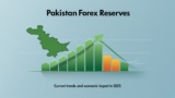 Pakistan Forex Reserves: Current Status, Trends, and Economic Impact in 2026