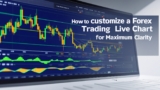 How to Customize a Forex Trading Live Chart for Maximum Clarity