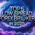 Top 5 Forex Market Trends in 2026
